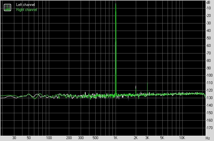 soundblaster声卡评测,创新soundblaster5.1声卡