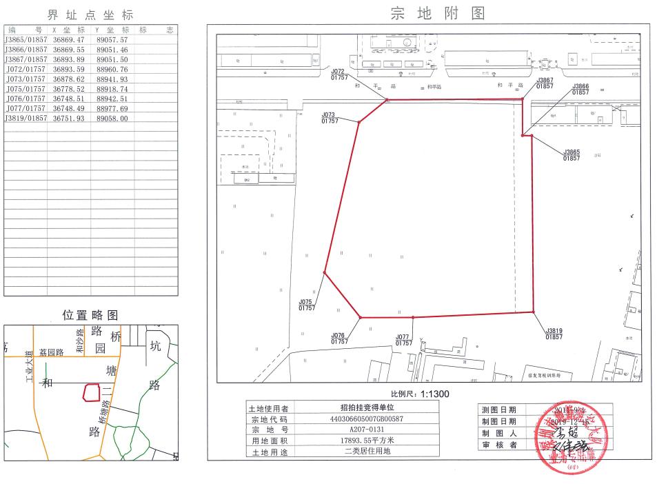 2023年深圳房地产降价了吗,深圳龙岗土地拍卖地价