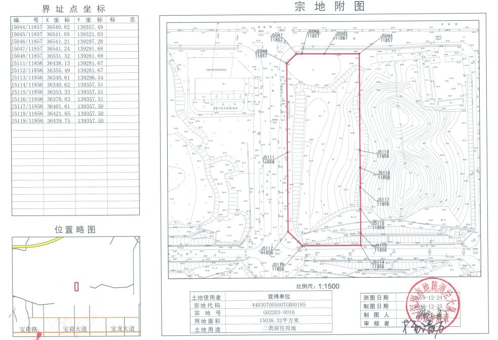 2023年深圳房地产降价了吗,深圳龙岗土地拍卖地价