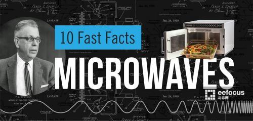 微波炉简史:二战结束,雷达中的磁控管滞销了