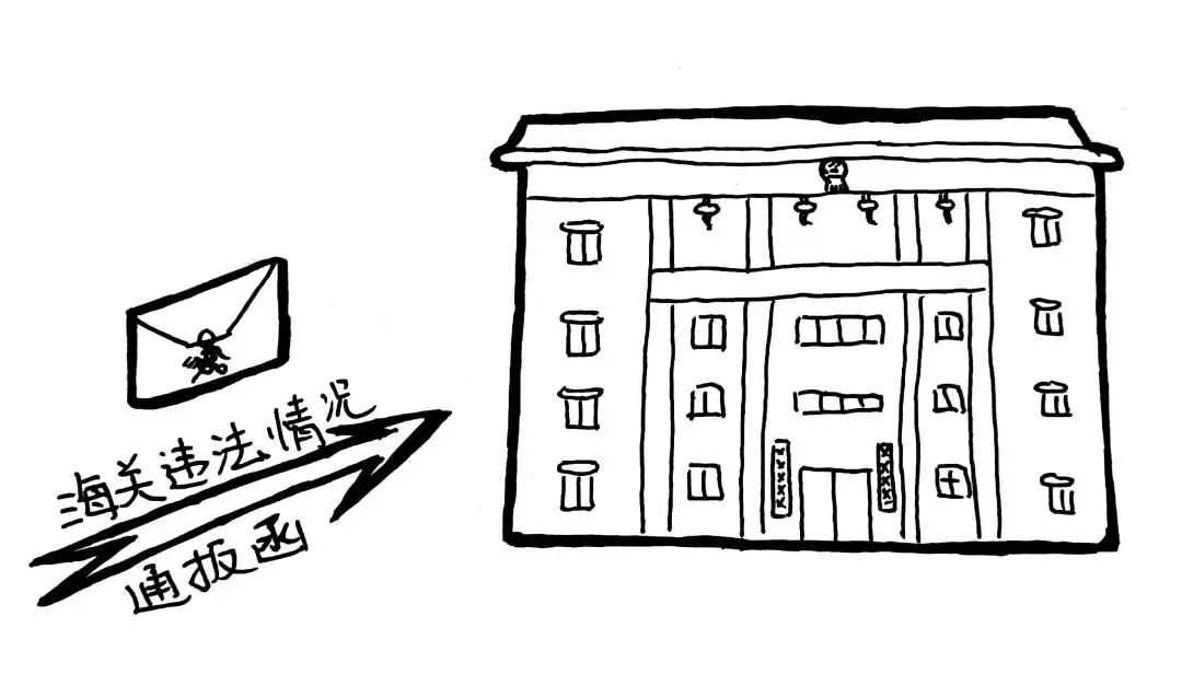 国门安全宣传海关,海关国门守护内容