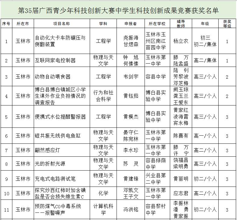 防拐脚神器,防拐儿童神器