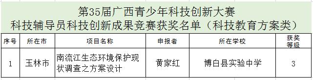 防拐脚神器,防拐儿童神器