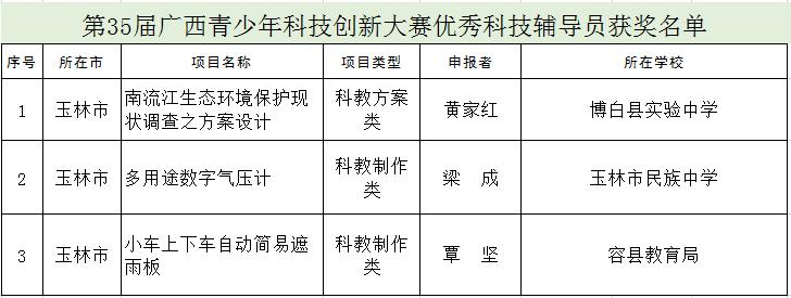 防拐脚神器,防拐儿童神器