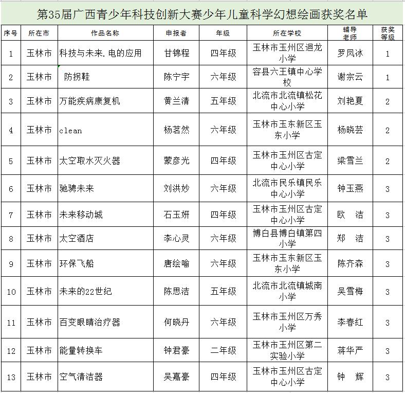 防拐脚神器,防拐儿童神器