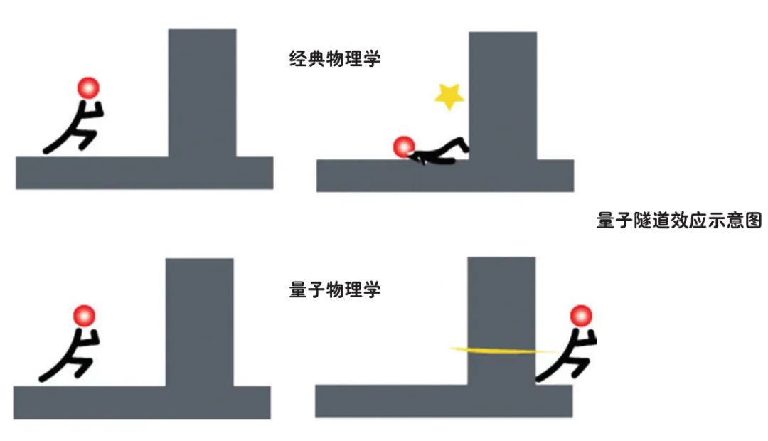 太空课堂中的化学知识,太空化学入门