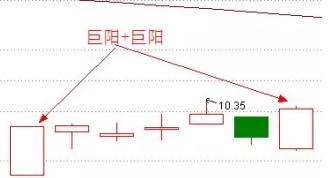 如果股票已经涨停了该怎么办,股票如果涨停买不进怎么还会涨