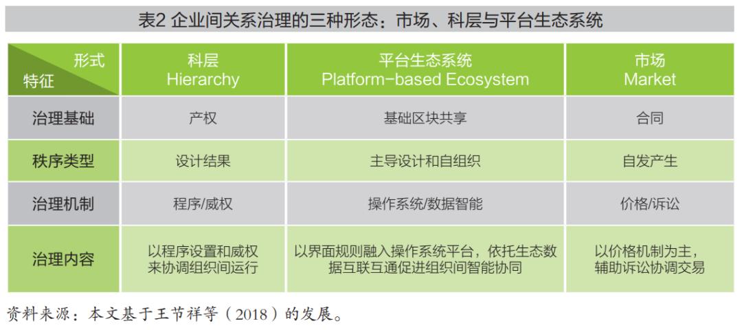 原创平台介绍,原创平台规则