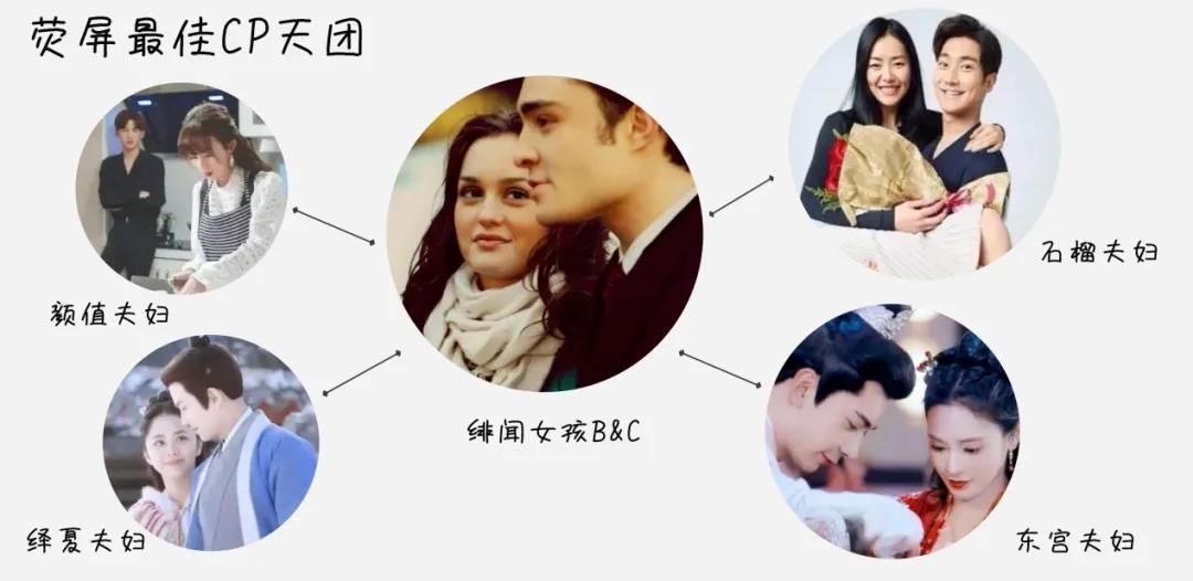 江疏影秦牛正威,江疏影董瑶