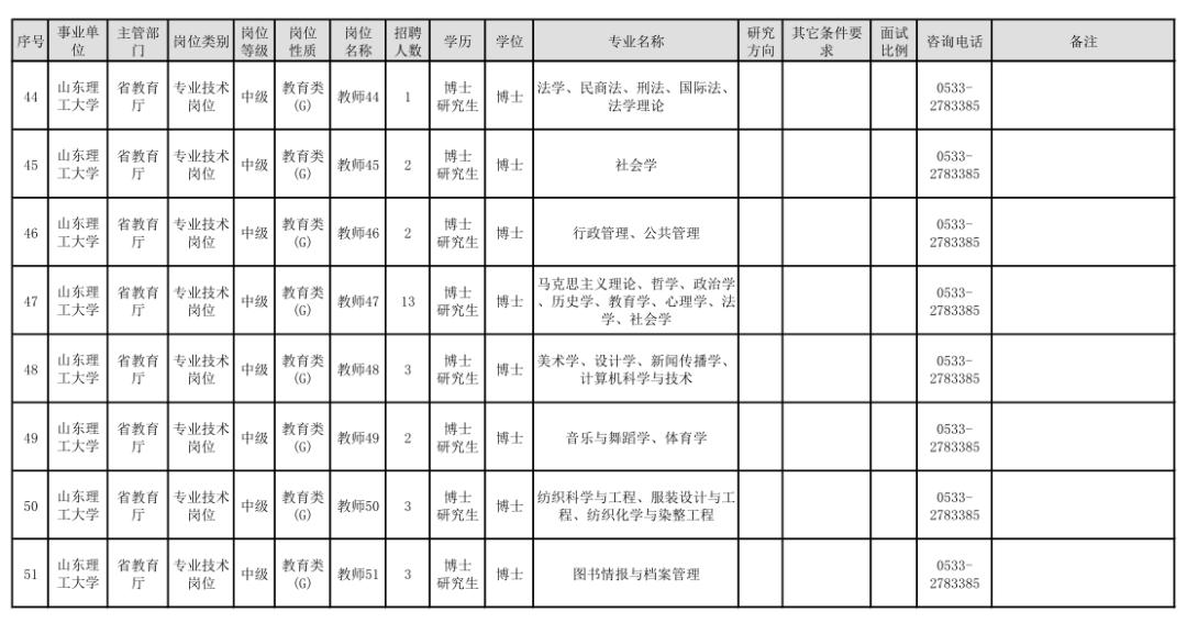 2022年淄博招聘视频,淄博2022招聘