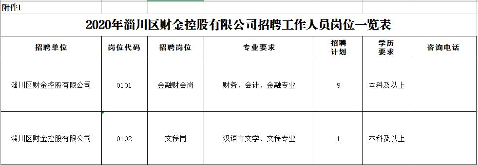 2022年淄博招聘视频,淄博2022招聘