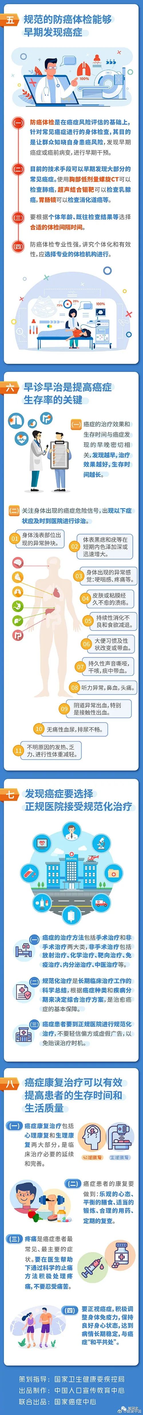 石家庄19个社区可免费筛查6种常见癌症（附具体名单）