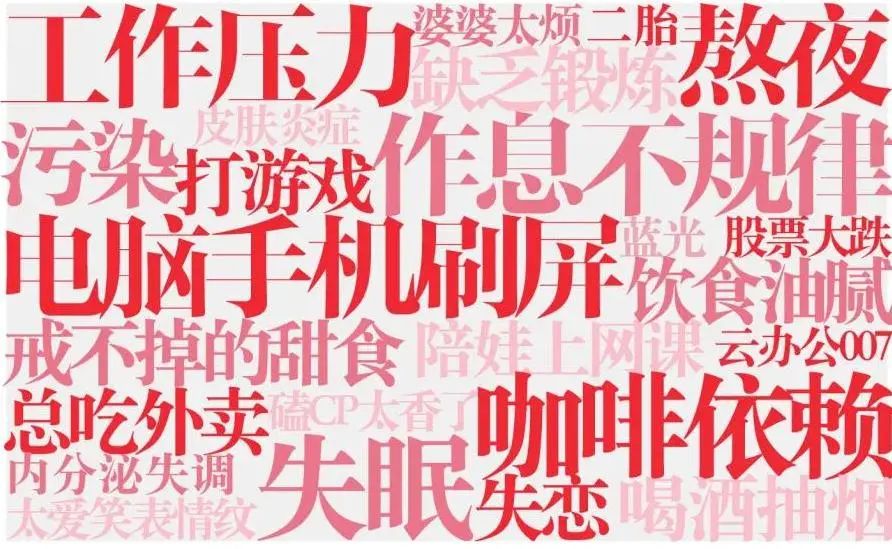 隔离14天后红码变黄码了,隔离14天变美挑战