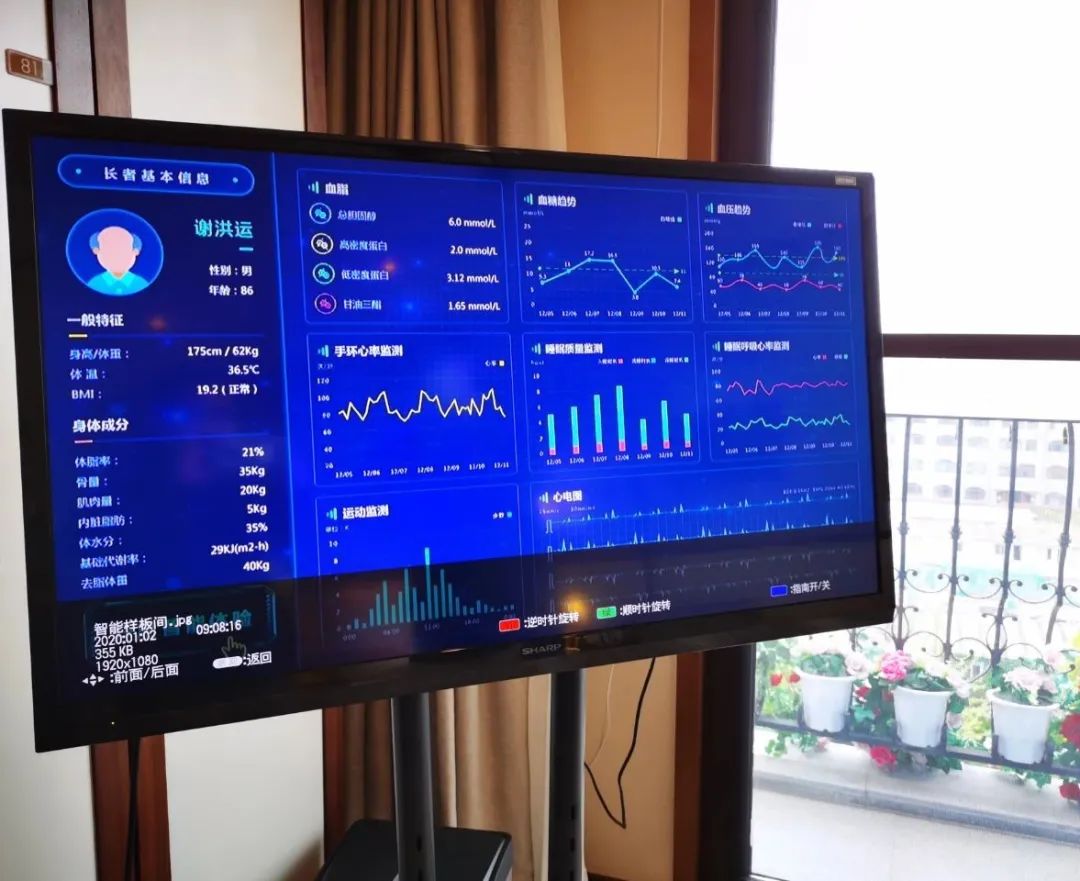 上海人寿堂养老服务有限公司,上海定制化智慧养老