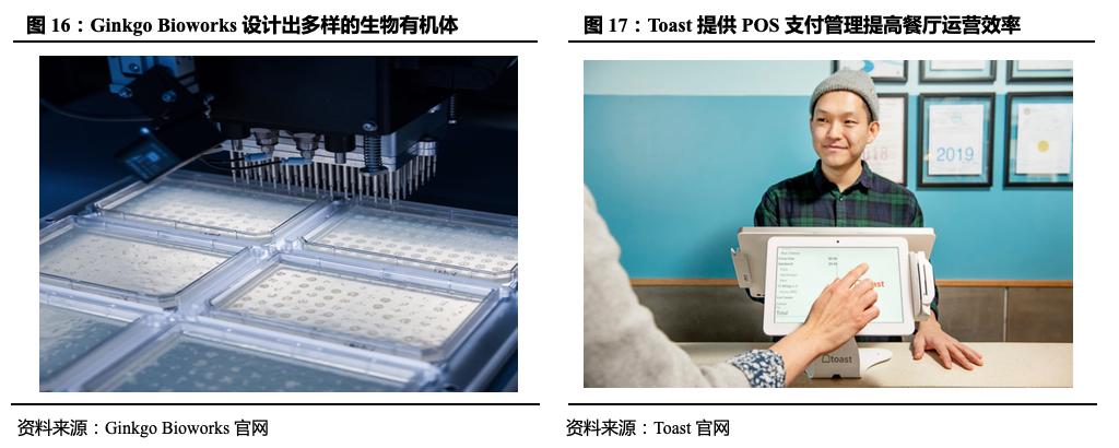 「国君产研｜产业观察」从田园到舌尖：纵览全球投融资“新风口”