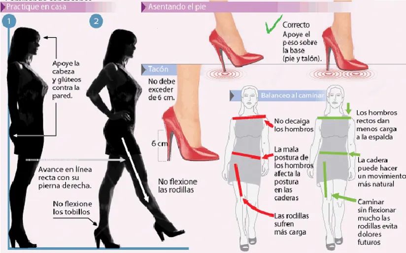 过来人的35条剁手经验,买鞋经验