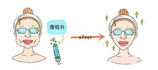 听说戴着口罩,集美们都偷偷在DO脸?