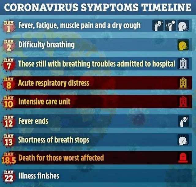 新冠病毒手上会起痘吗,新冠病毒患者脚部症状