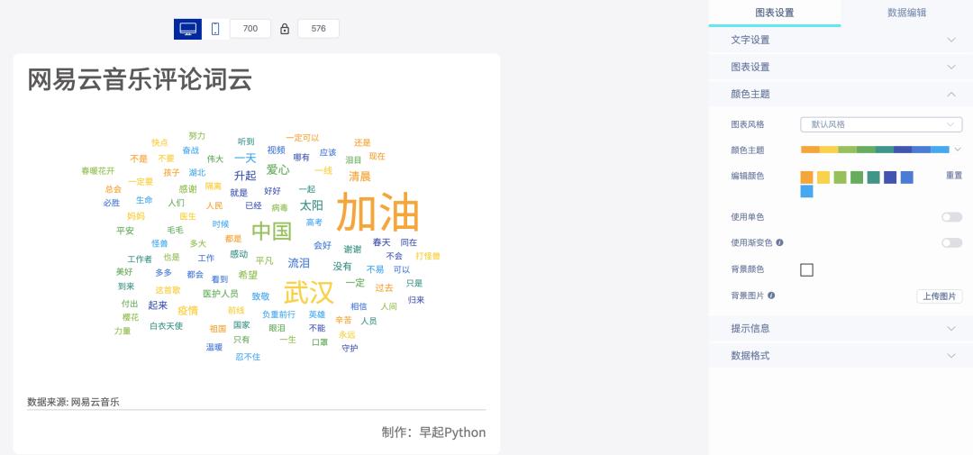 如何快速生成词云图,学习通怎么生成词云