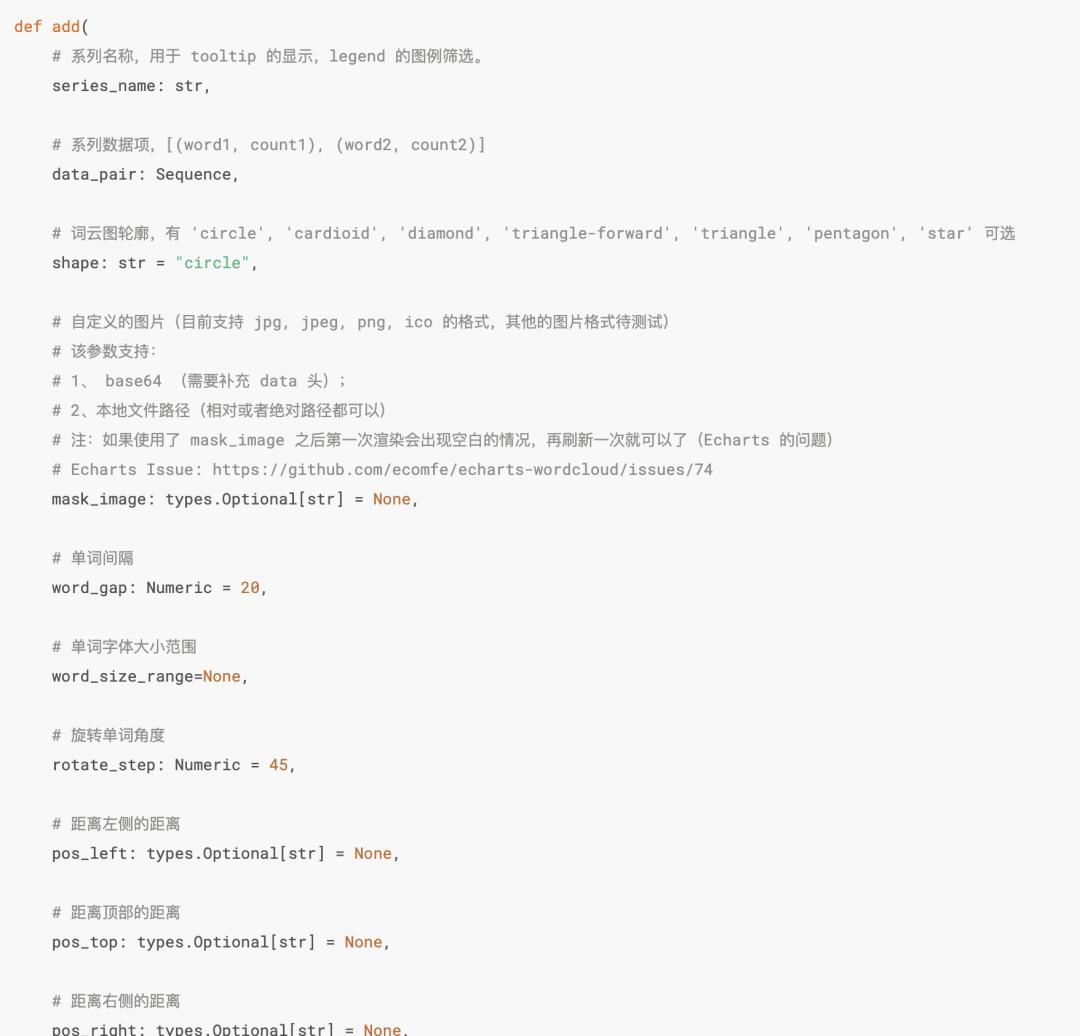 如何快速生成词云图,学习通怎么生成词云