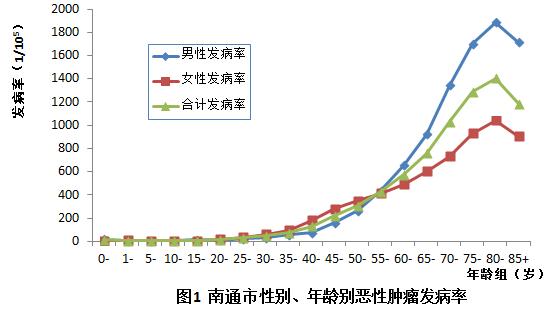 警惕永州疾控中心发布重要提示,警惕我国发布猴痘诊疗指南