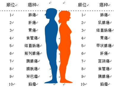 警惕永州疾控中心发布重要提示,警惕我国发布猴痘诊疗指南