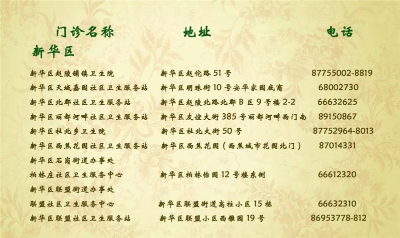 石家庄​第二批宫颈癌疫苗4月20日起开始预约！这份操作指南请收好