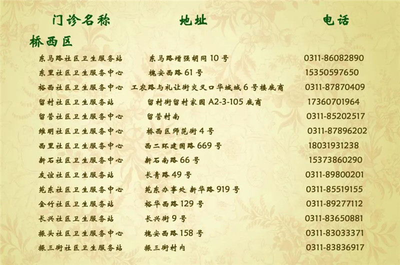 石家庄​第二批宫颈癌疫苗4月20日起开始预约！这份操作指南请收好