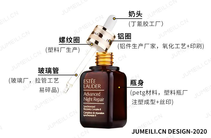 雅诗兰黛小棕瓶100ml单品,雅思兰黛小棕瓶一共几个单品