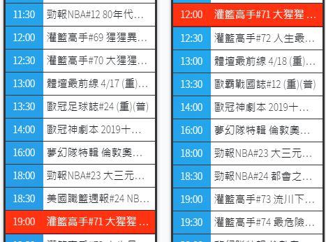 疫情期间体育迷看点啥？各家体育频道快被逼疯了