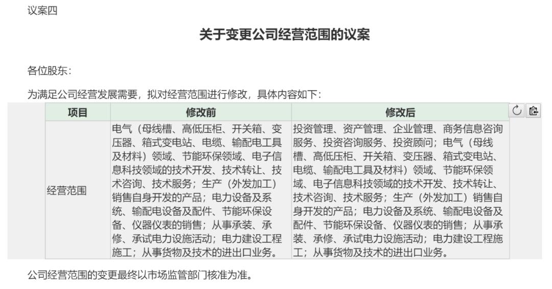 国网英大资产重组,国网英大为什么重组