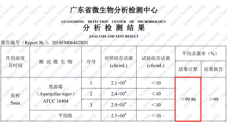 除霉神器,哪些好用又便宜的去霉神器