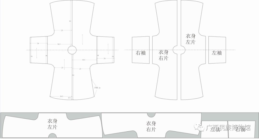 博物馆女性文物特征介绍,前世今生博物馆凤袍