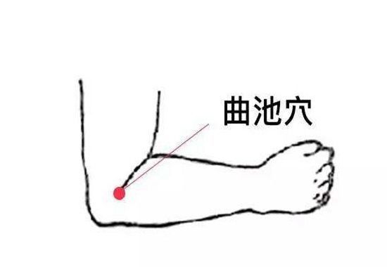 鼻炎流清水鼻涕鼻塞吃什么药,怀孕鼻炎犯了鼻塞睡不着怎么办