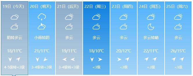 踏青江宁,南京江宁踏青赏花好去处