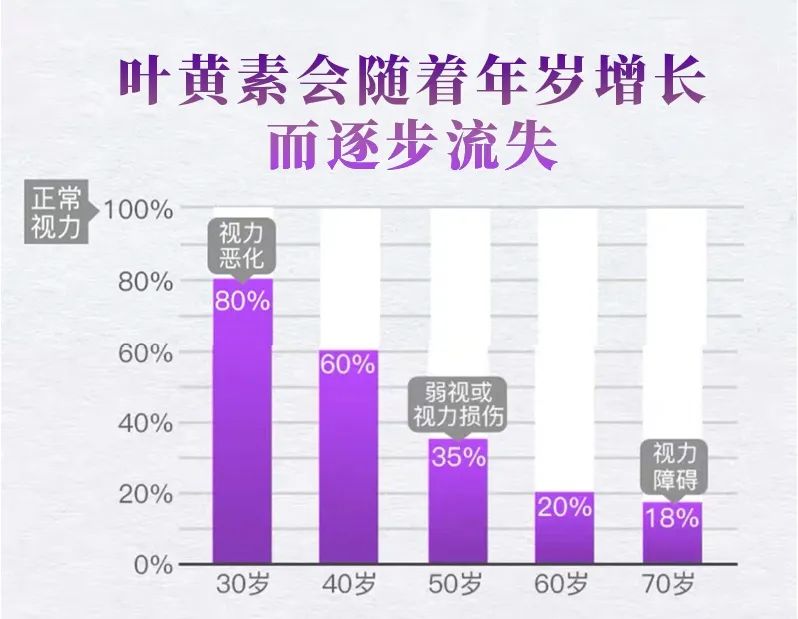 护眼蓝光过滤器,日本眼科蓝光过滤器