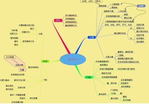 一个犹太人做生意,一个犹太人卖烧饼