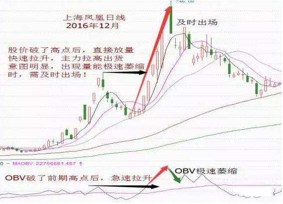 一个犹太人做生意,一个犹太人卖烧饼