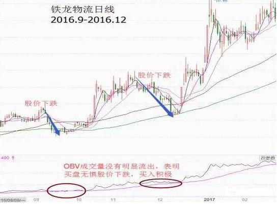 一个犹太人做生意,一个犹太人卖烧饼