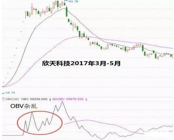 一个犹太人做生意,一个犹太人卖烧饼