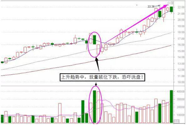 一个犹太人做生意,一个犹太人卖烧饼