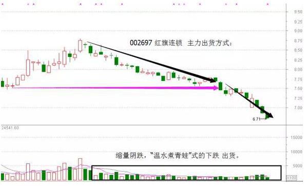 一个犹太人做生意,一个犹太人卖烧饼