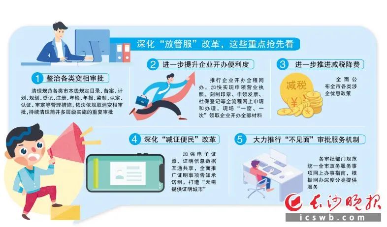 网上办移动办掌上办！长沙政务服务24小时不“打烊”