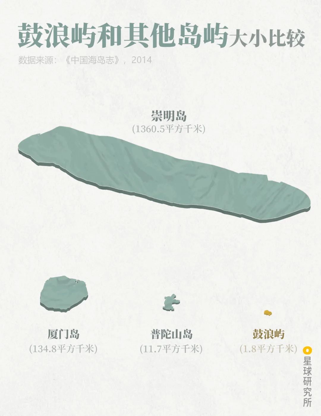 去厦门值得住鼓浪屿吗,鼓浪屿日光岩值得上去吗