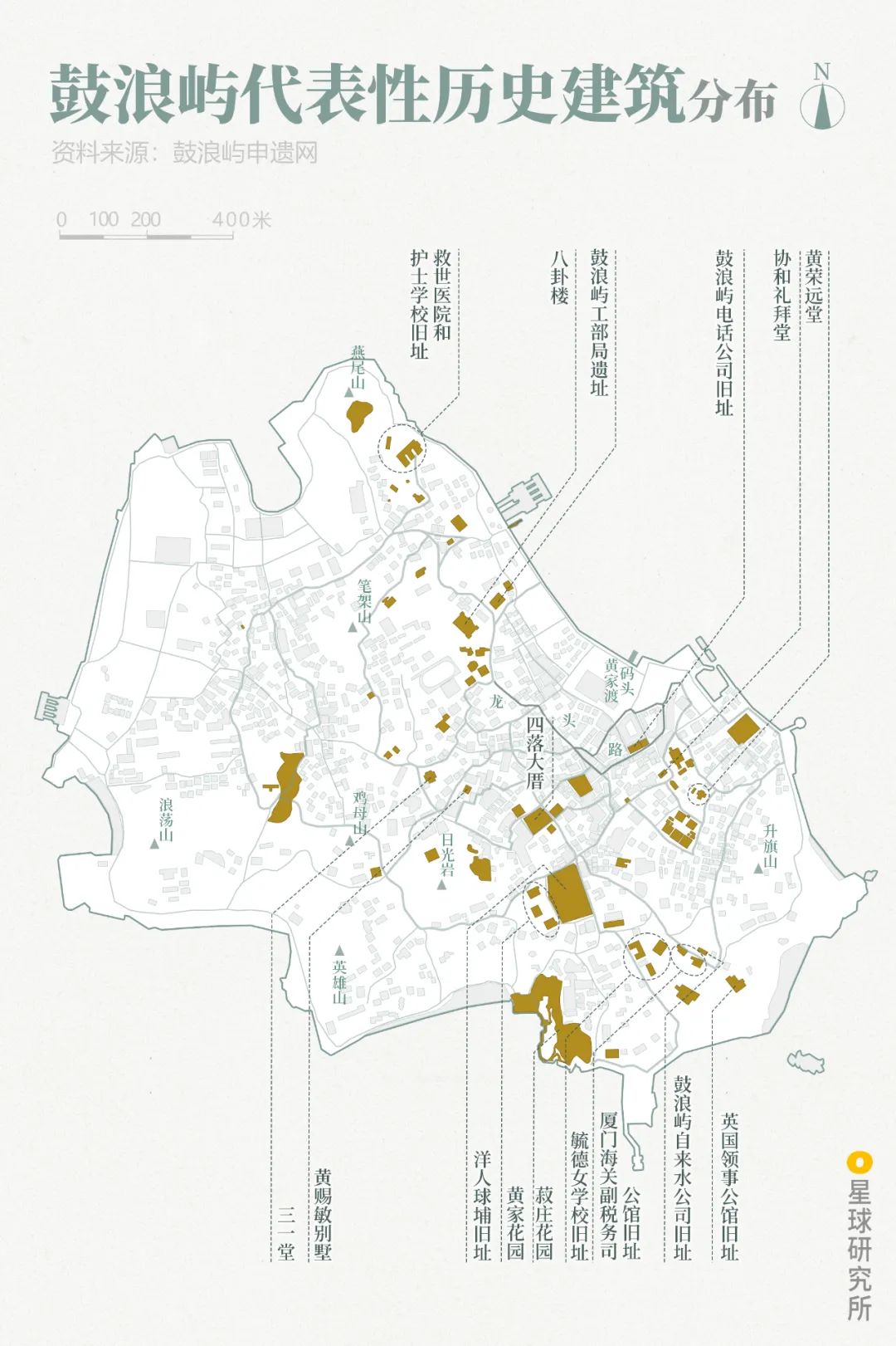 去厦门值得住鼓浪屿吗,鼓浪屿日光岩值得上去吗