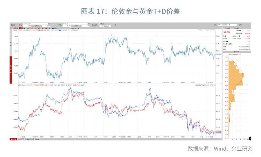 外汇市场预期趋平稳,外汇市场货币对走势