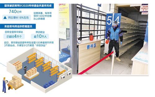 菜鸟未来5年快递商机,快递末端的生存现状