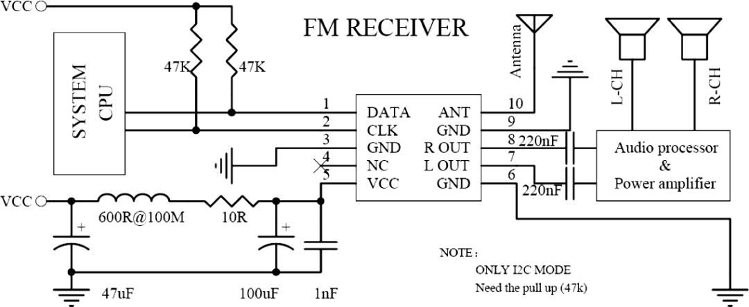 tea5767模块原理,tea5767引脚功能