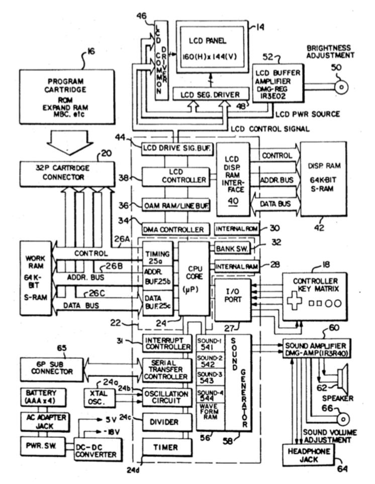用python写一个游戏机,用python写个游戏