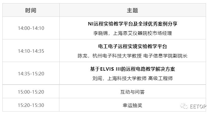 密度惊人!可将奔腾4缩小到针头大小!2.5亿晶体管/mm²!台积电3nm细节曝光